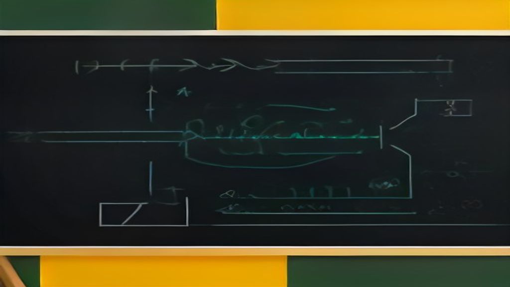 ISC Class 12 Physics: Kirchhoff's Laws with Solved Examples